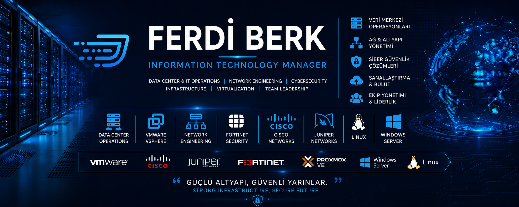 Ferdi Berk